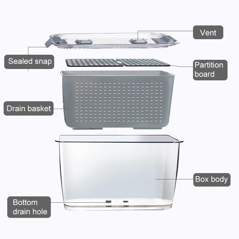 CoolDrain Kitchen Storage Box