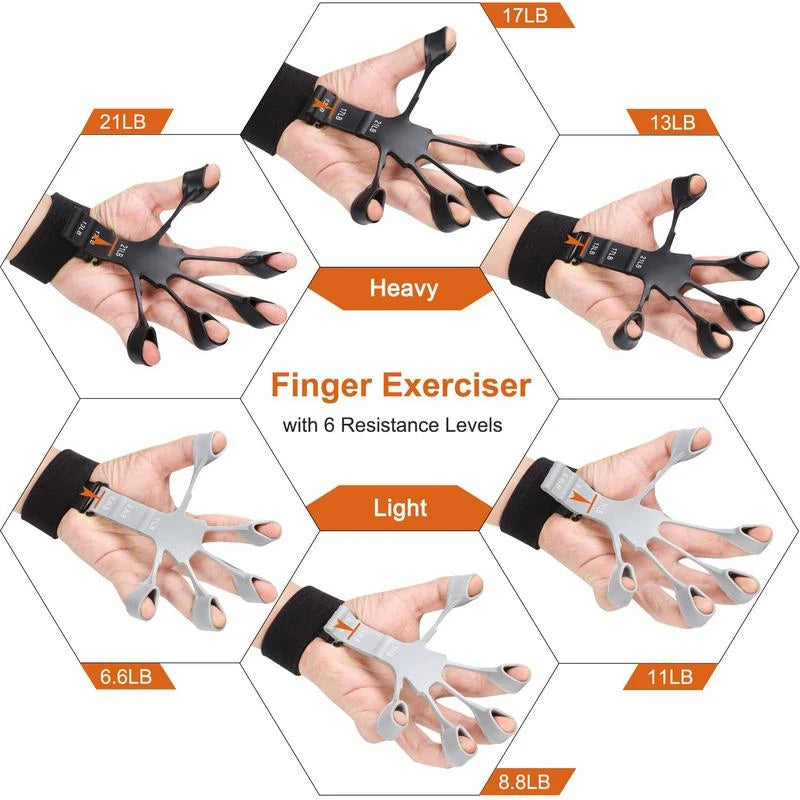 FretFlex Finger Dynamo: Guitar Finger Strengthener & Recovery Tool