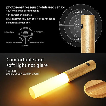 LumiGlide Magnetic AuraLight