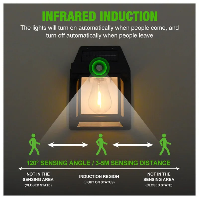 LumiGuard Solar Sentinel – Outdoor Motion-Sensing Solar Light