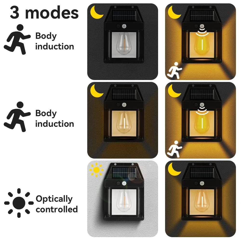 SolStep GlowGuard - LED Solar Motion Sensor Wall & Step Light