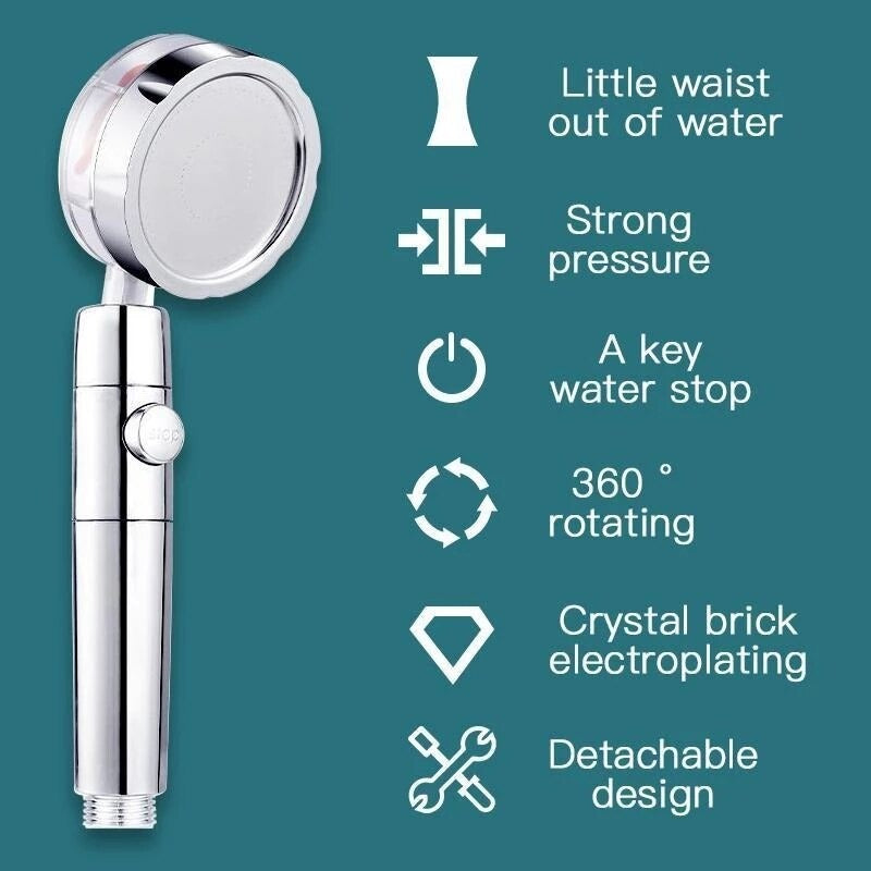 360 Degree Rotating High Pressure Spray Nozzle