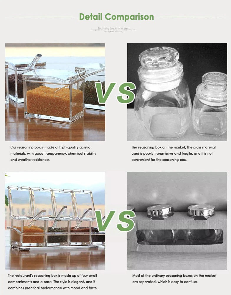 Acrylic Spice Dispenser Salt Crystal Container/Box