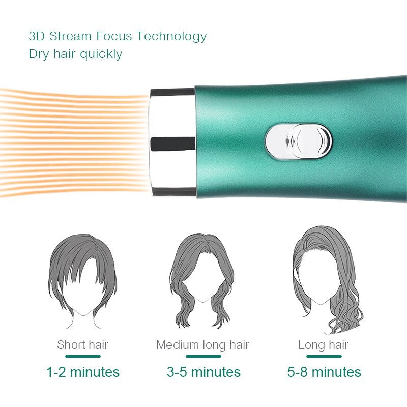 3 In 1 Hair Dryer Professional Hot Air Brush