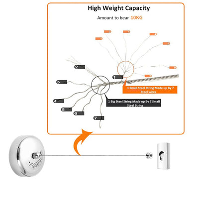 Clothesline Laundry Wall Retractable Dryer Rope