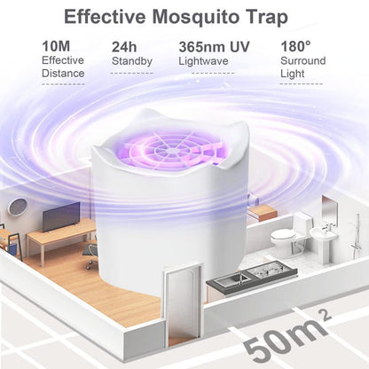 USB Electric Mosquito Lamp