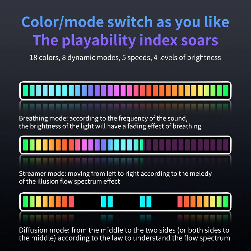 RGB LED Sound Control Rhythm Lights